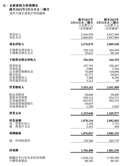 东莞麻涌公司工商注册地址,财务代理记账公司注册