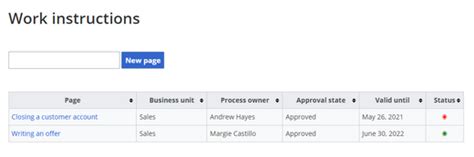 Templates download/IMS Documents - BlueSpice Helpdesk