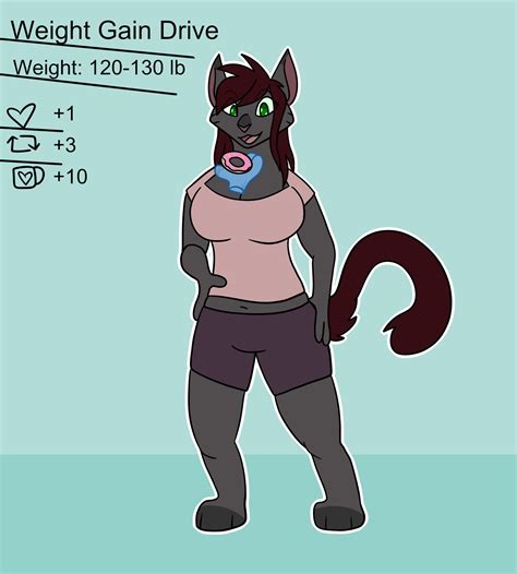 Female Weight Gain Animation