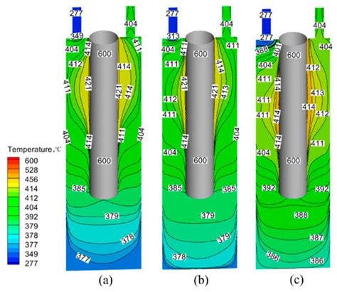 Effects of Superheated Surface on the Deposition Behavior of Na2SO4 in ...