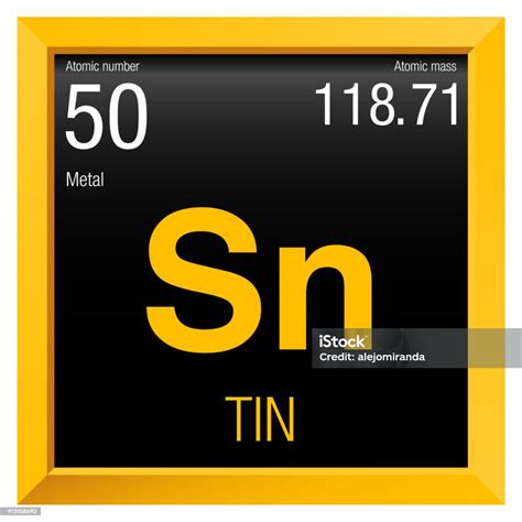 Tin Symbol Periodic Table