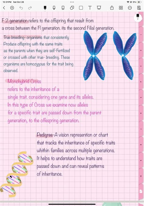 Get to Know Genetics: True-Breeding, Dihybrid vs. Monohybrid Crosses ...