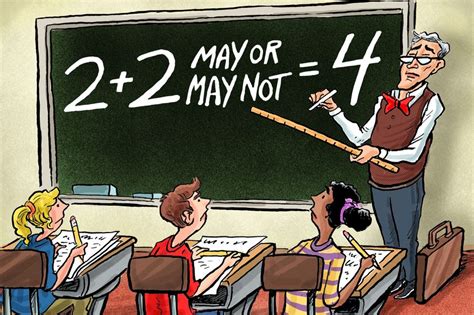 Image result for Woke Math Lessons