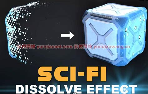 Dissolve Shaders VRChat Unity 的图像结果