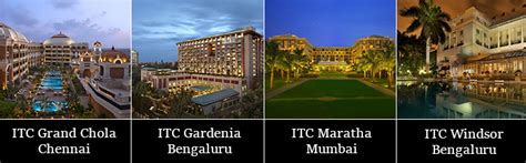ITC Hotels - The Greenest Luxury Hotel Chain in the World