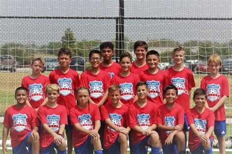 San Angelo Elite Soccer Academy