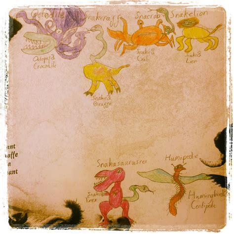 The Croods Creatures Names