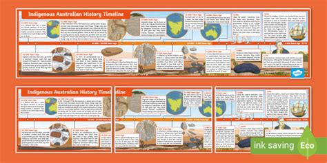 Unveiling the Ancient Tapestry: A Journey Through Western Australia’s Aboriginal Timeline