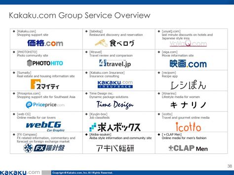 価格comで格安SIM比較が開始されました: See_You_Laterのブログ Part 2