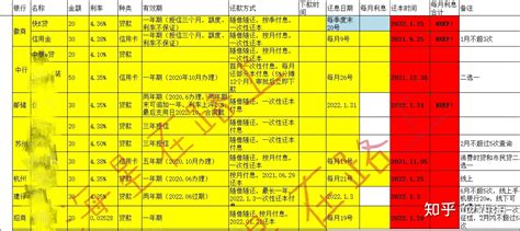 深圳下发P2P网贷合规检查通知 于2018年12月底前完成合规检查_凤凰财经