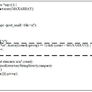 Quick Sort Code 的图像结果