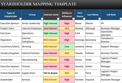Image result for Python MySQL Insert