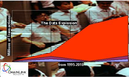 Data Explosion Graphics 的图像结果
