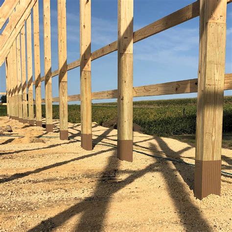 Image result for Post Protector Reviews