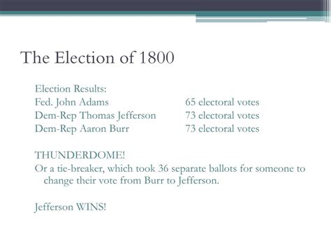 1800 Election 的图像结果