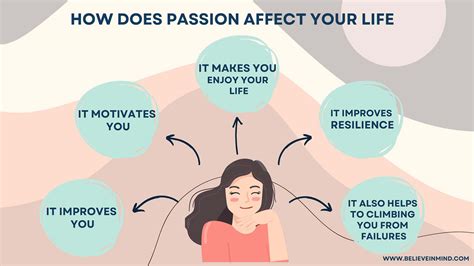 How to Find Your Passion: A Realistic Guide for Busy Souls