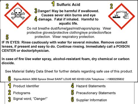 Safety Data Sheet For Sulfuric Acid - Gica