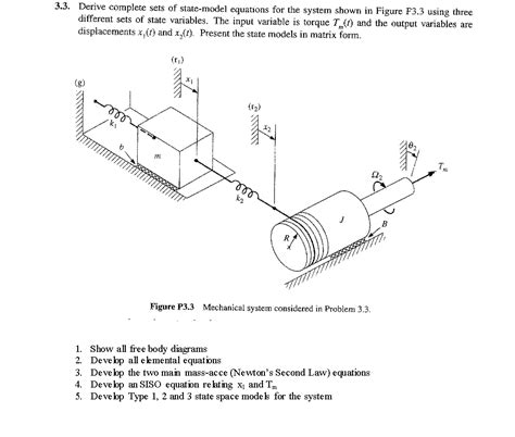 Image result for The Complete State Model Keyes