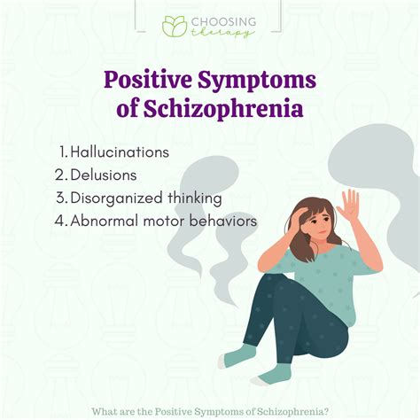 Symptoms Signs Of Schizophrenia at Matilda Mullan blog