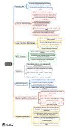 Mind Map: Internet - Class 5 PDF Download