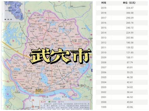 黄冈10区县人口一览：麻城115万，黄州40万_凤凰网