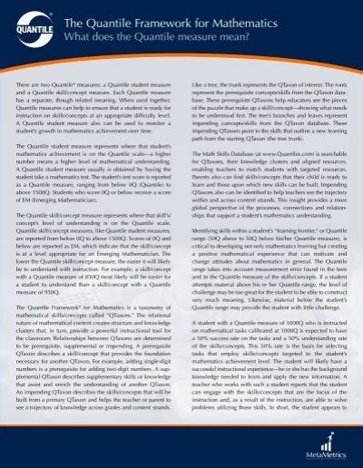 Quantile Meaning 的图像结果