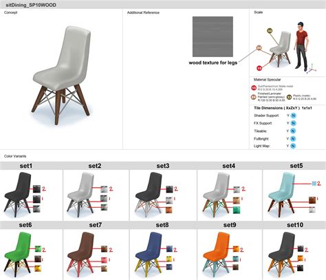 Image result for Sims 4 Object Tuning Tutorial