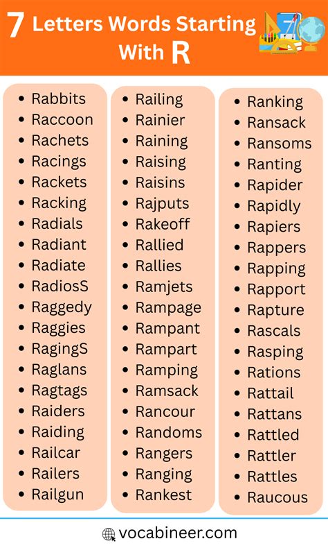 Common 7 Letter Words That Start with R | 100+ R Words List