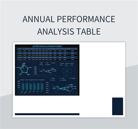 Image result for Week Commencing Performance Table Excel