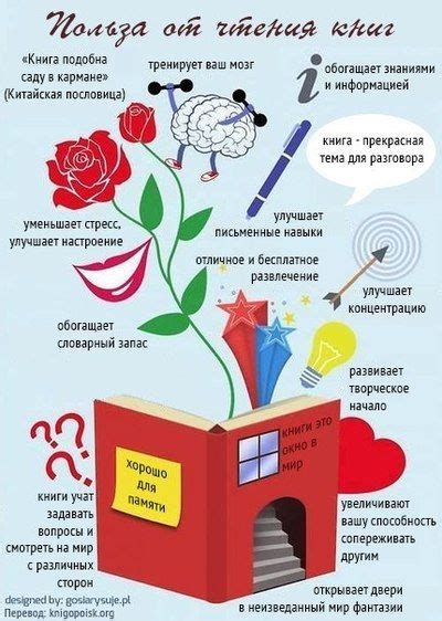 Польза от чтения книг | Book infographic, Reading benefits, Books to read