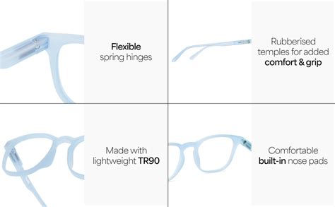 Buy HUSTLR Zero Power Bluecut & Antiglare Computer Eyeglasses | Blue ...