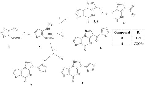 4,5-Dihydro-5-Oxo-Pyrazolo[1,5-a]Thieno[2,3-c]Pyrimidine: A Novel ...