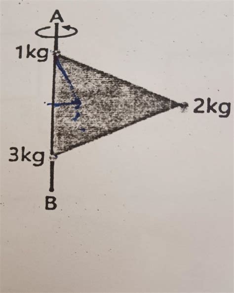 Three-point masses are located at corners of an equilateral triangle of ...