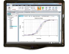 Image result for SoftMax Pro Software