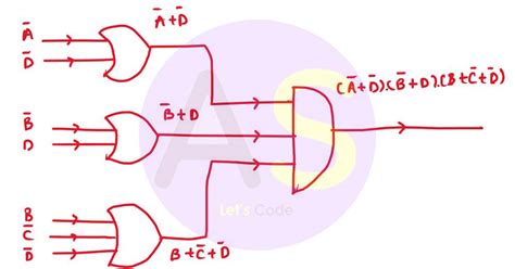 Image result for Computer Class 12 Java ISC
