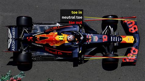 Image result for How Does Toe Out Work