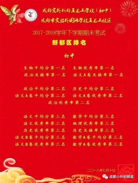 高清大图来了！ 2021年金华市区中小学学区划分图（附小区名单） 家长们请收好！|金华|中小学_新浪新闻