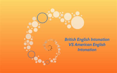 English Intonation Correction American 的图像结果