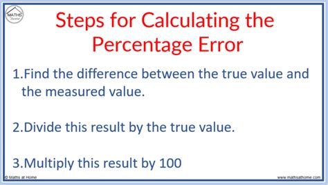 Image result for Percentage Error Questions