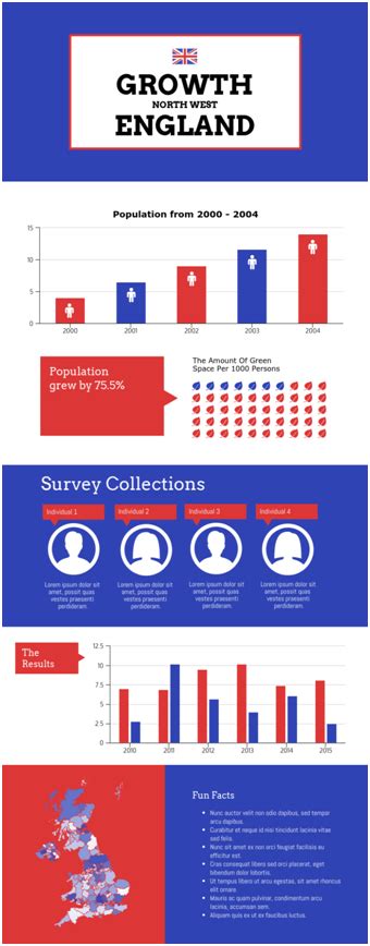 Data Report Design 的图像结果