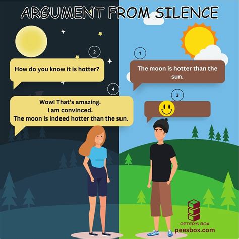 ARGUMENT FROM SILENCE - LOGICAL FALLACY EXPLAINED