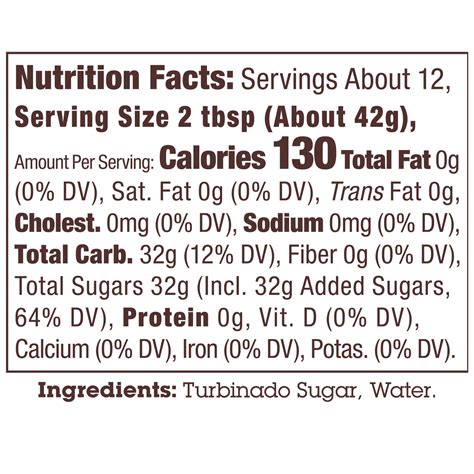 Sugar In The Raw Packet Nutrition Facts at Brayden Ologhlin blog