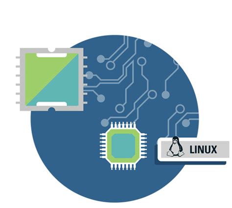 Image result for Embedded Linux Examples