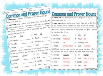 Image result for C Shell Programming Book