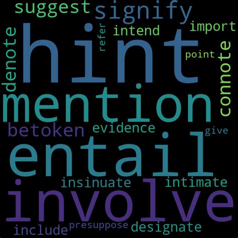 Image result for Math Implies