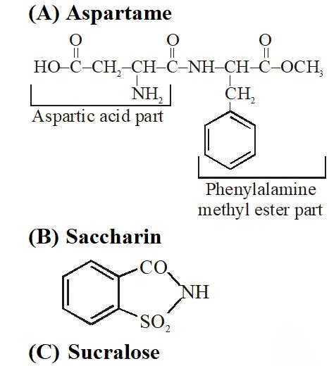 Chemistry in Everyday Life - JEE Main Previous Year Questions with ...