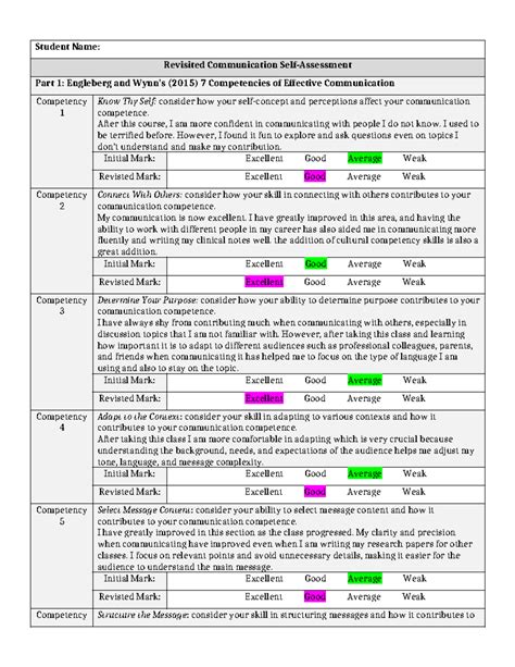 Wk 11 Revisited Communication Self Assessment - Student Name: Revisited ...