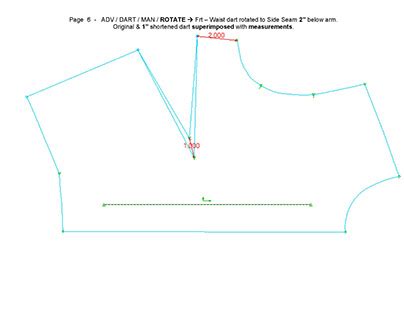 Image result for Gerber Option Pattern Design