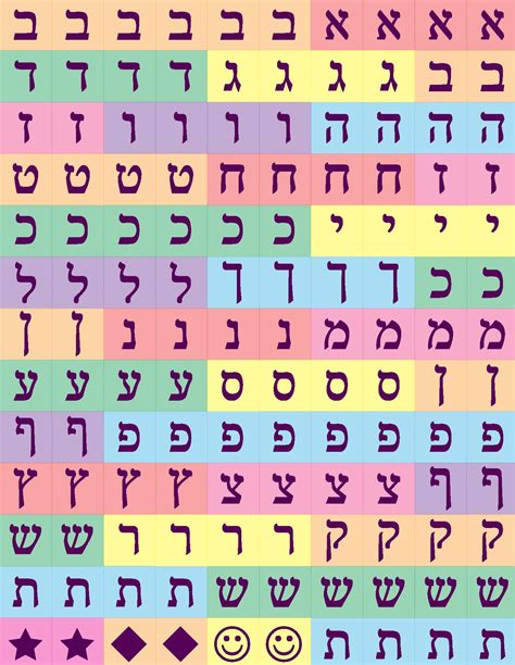 Aleph Beis Stickers – Crafts and More