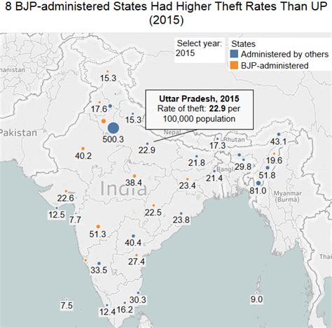 Modi and Shah are wrong: Several states have higher crime rates than UP ...